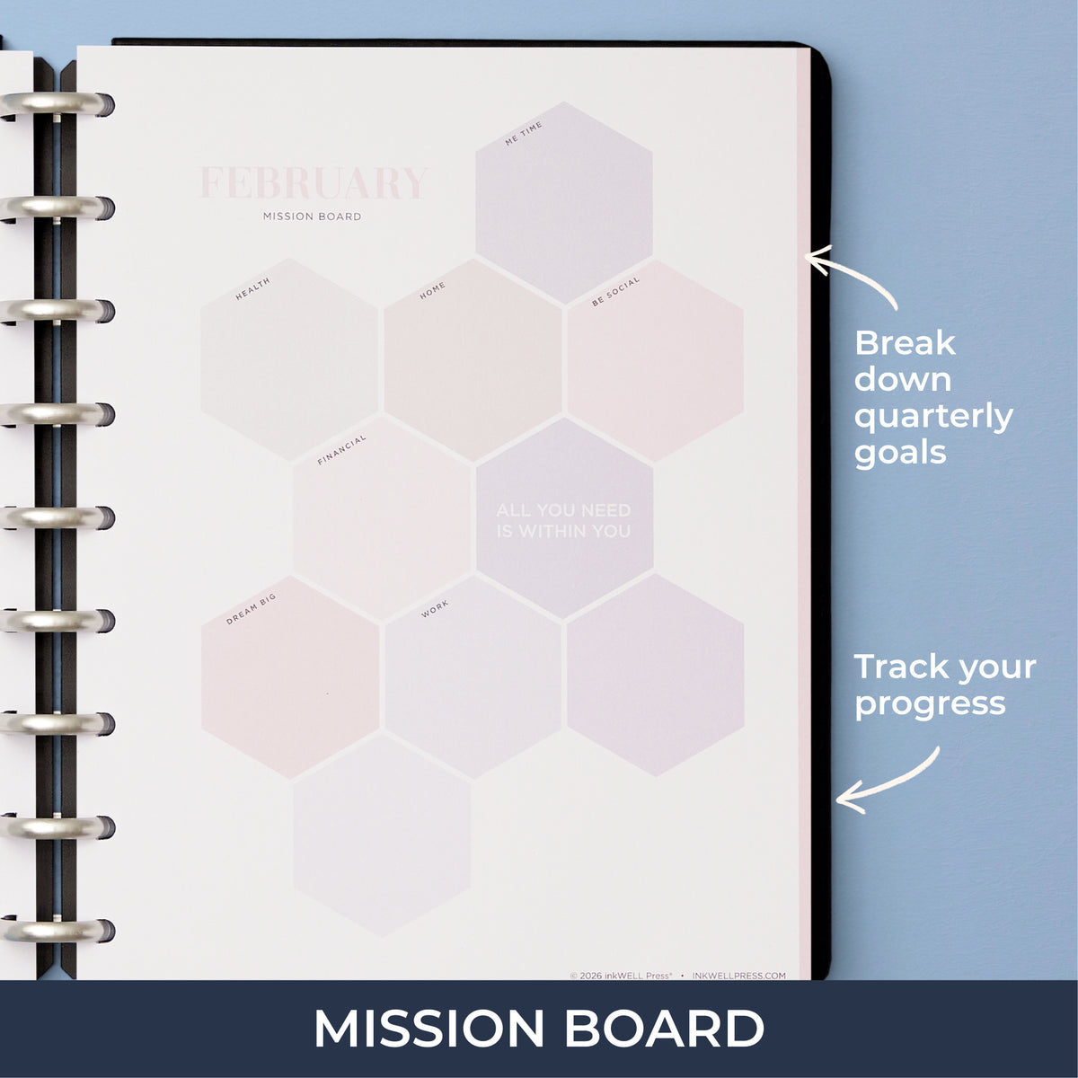 the classic mission board features hexagon shaped categories focusing on work, health, home, social, and time for you to fill in specific notes
